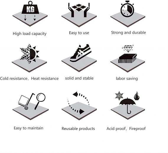 28Pack Adjustable Deck Support Pedestal Deck Foundation Base Support for Floating Deck Platform Deck Floor Height Adjustment Raising from 0.6 to 0.8 , Black, Unilateral keel Slot 15-20