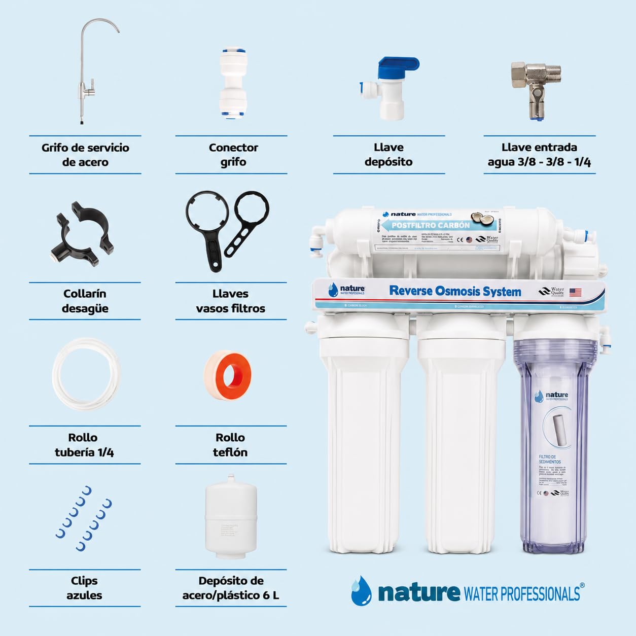 NATURE WATER PROFESSIONALS Équipement d'osmose inverse - Kit d'osmose à 5 étapes - Capacité de 6 L - Comprend membrane 75GPD, réservoir d'eau et filtres