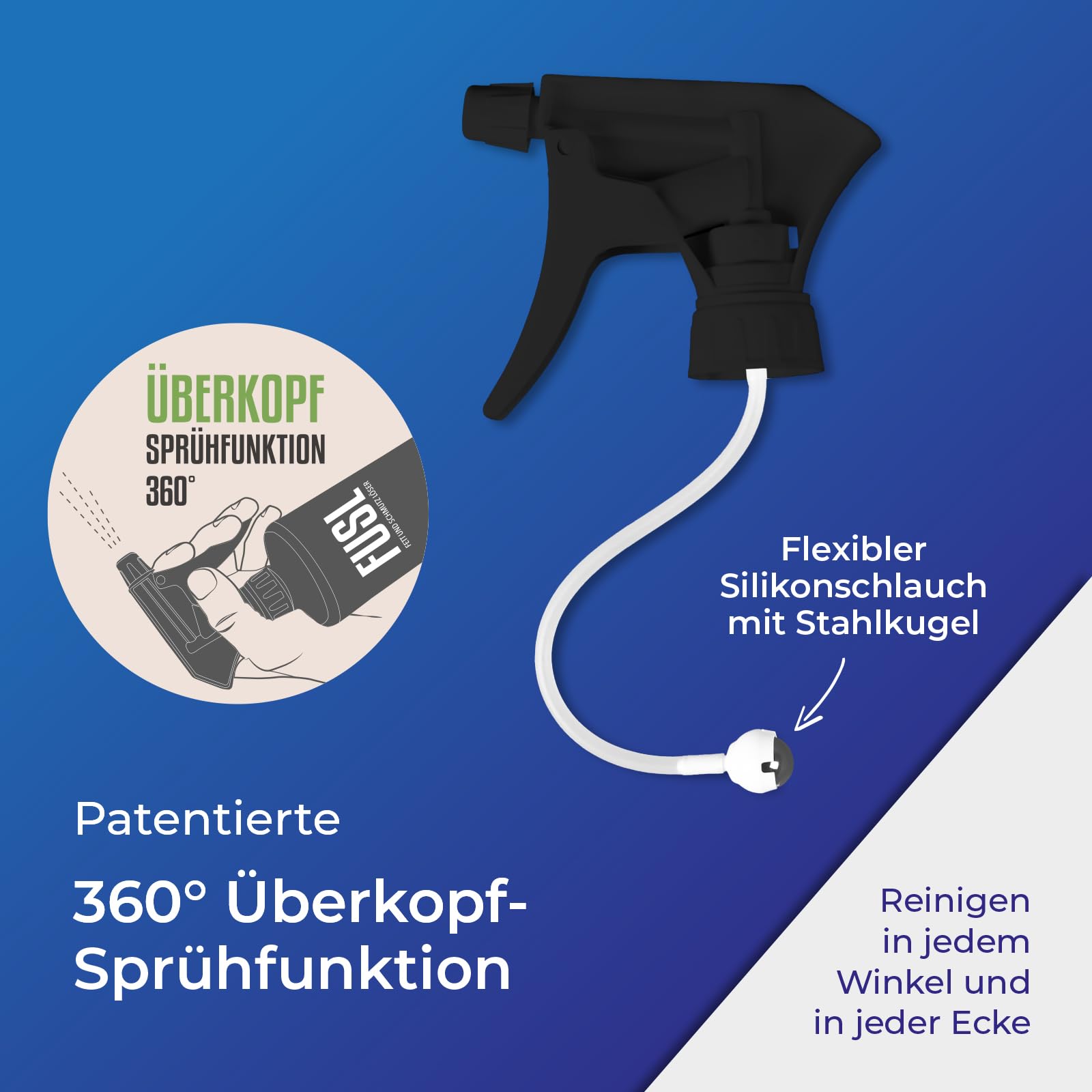 Grillreiniger-Set – Fettlöser & Krustenlöser je 500 ml mit Überkopf-Sprühfunktion – Für empfindliche Oberflächen & Eingebranntes – Spezialreiniger-Set für den Grill