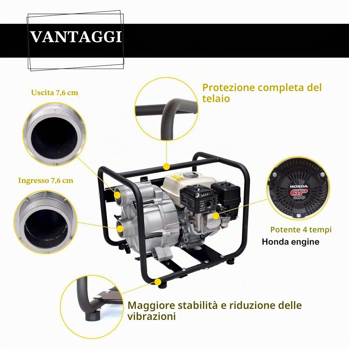 Pompa Acqua Sporca a Benzina 45.000 l/h 30 m, Motore Honda GP160 5.5 HP, Autoadescante 7 m, Passaggio Solidi 23 mm, Pompa Professionale per Fango e Cantieri, WASPPER WP30D-H