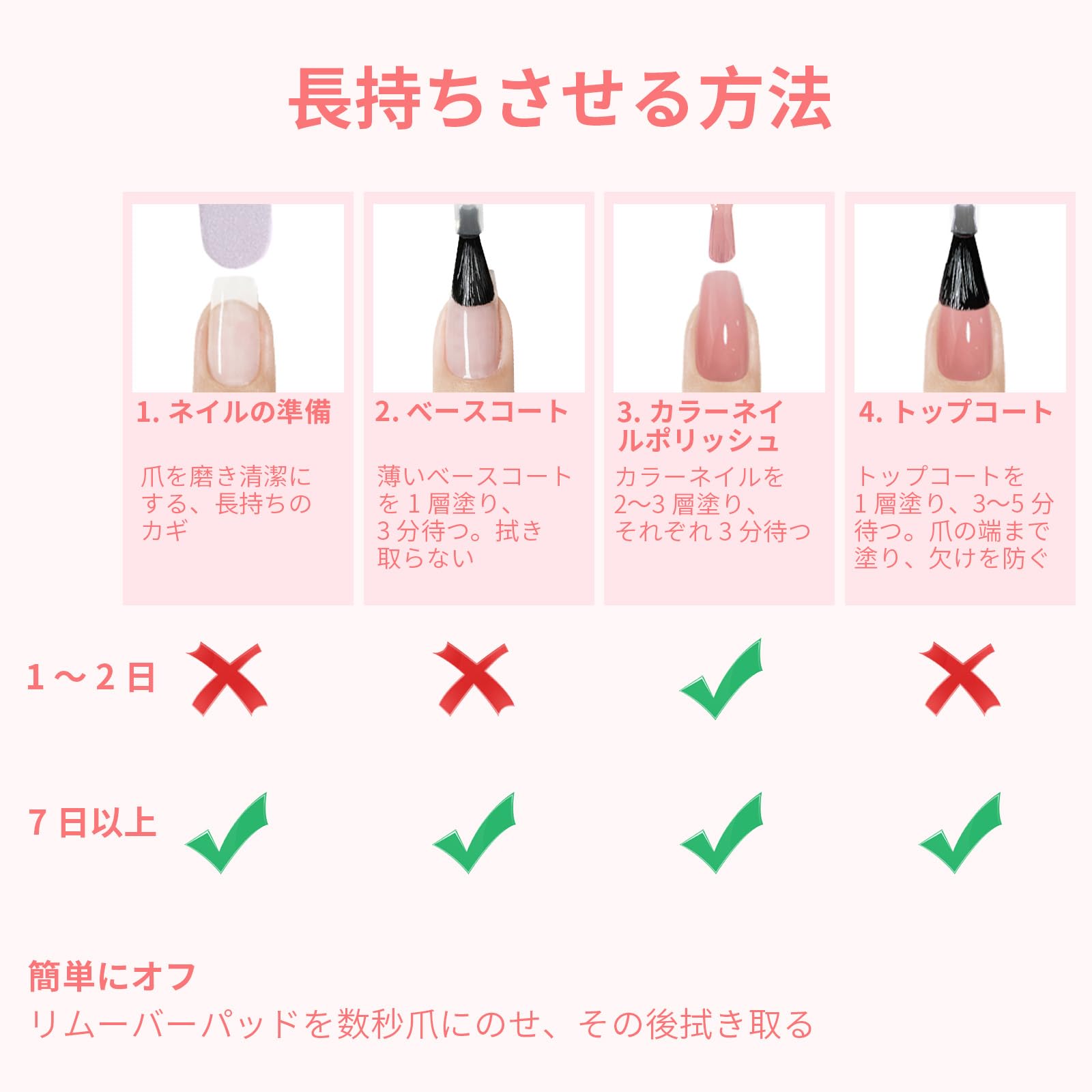 Amazon | Gellen トップコート ネイル用 15ml 速乾 ツヤ透明仕上げ