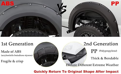 Vista 23 de G-PLUS Kit de guardabarros compatible con Ford F250 F350 Super Duty 1999-2007 (no compatible con modelos duales), cubierta protectora de rueda