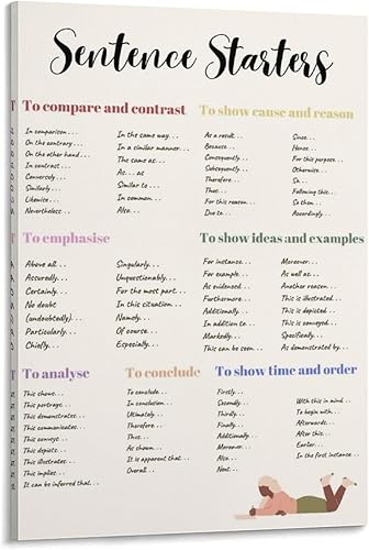 Miniatura 9 de RORCIE Póster de iniciadores de oraciones, decoración de aula de inglés, póster de gramática de secundaria, pintura en lienzo, póster de arte de