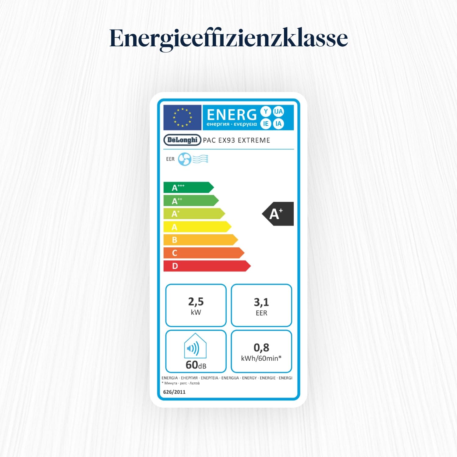 De'Longhi Pinguino Extreme - Mobiles Klimagerät, für Räume bis 33,5 m², mit Luftentfeuchter & Ventilator, 8900 BTU, Leiser Betrieb, Eco-Real-Feel, 24h-Timer, Energieeffizienzklasse A+ (PACEX93)