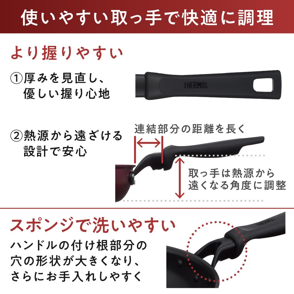 サーモス デュラブルシリーズ IH対応フライパン 26cm KFM-026 Rサムネイル4