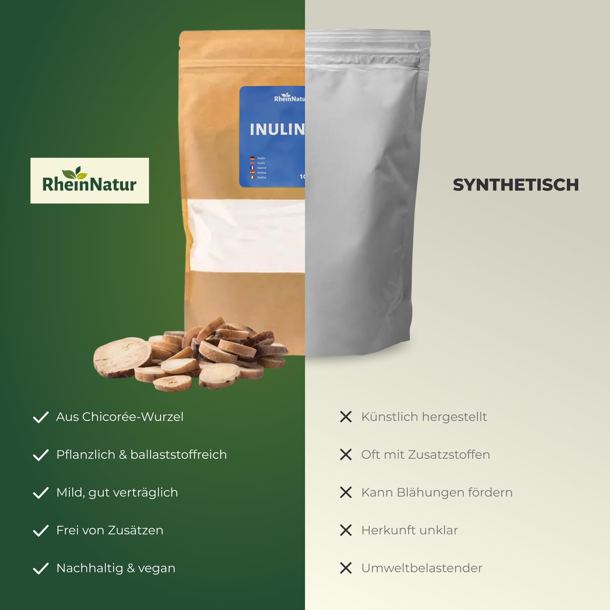 Inulin-Pulver - 100% Inulin aus der Chicorée-Wurzel