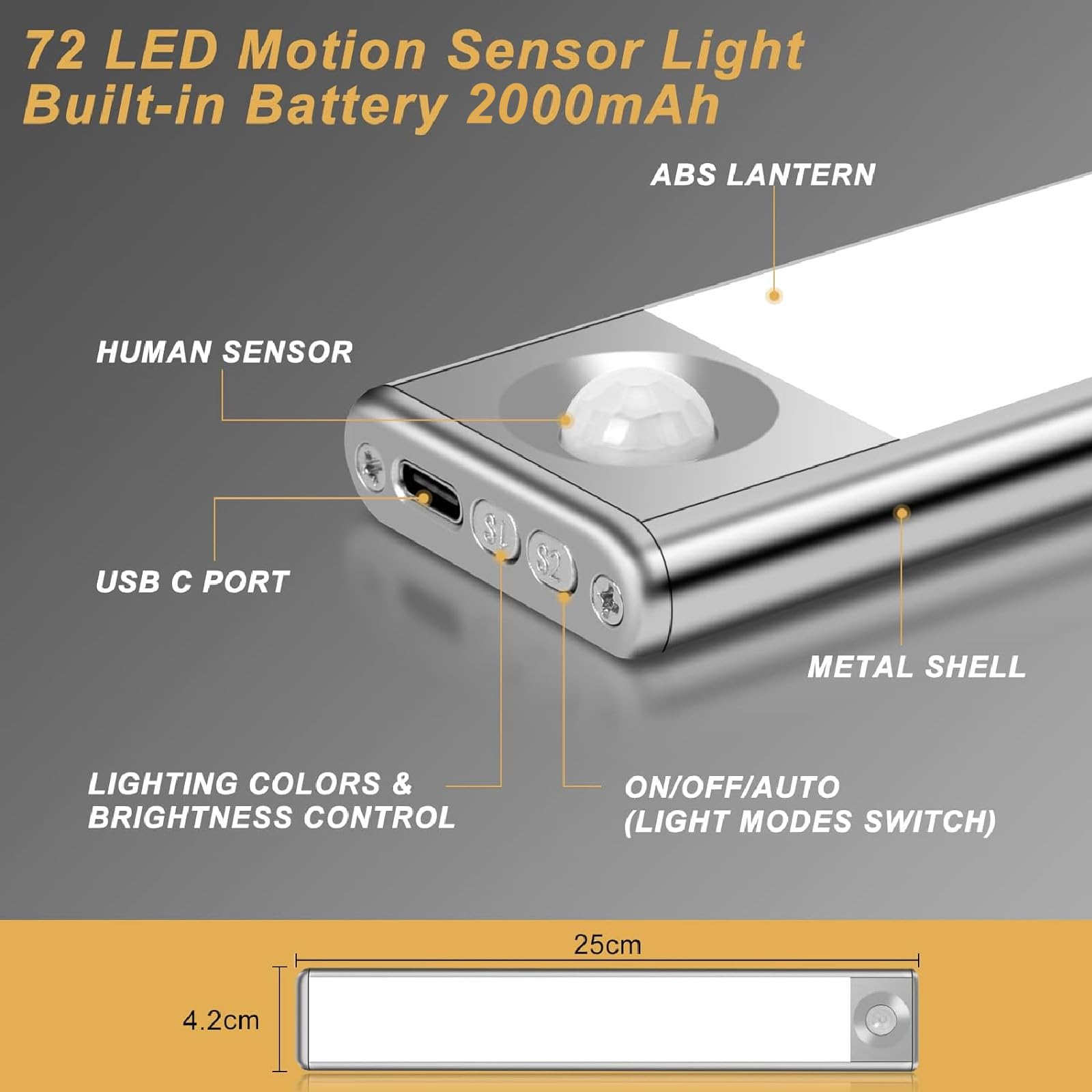 Luci LED Per Armadio Con Sensore Movimento - 72 LED Ricaricabili USB | 4 Modalità | Con Magnete - Foto 4