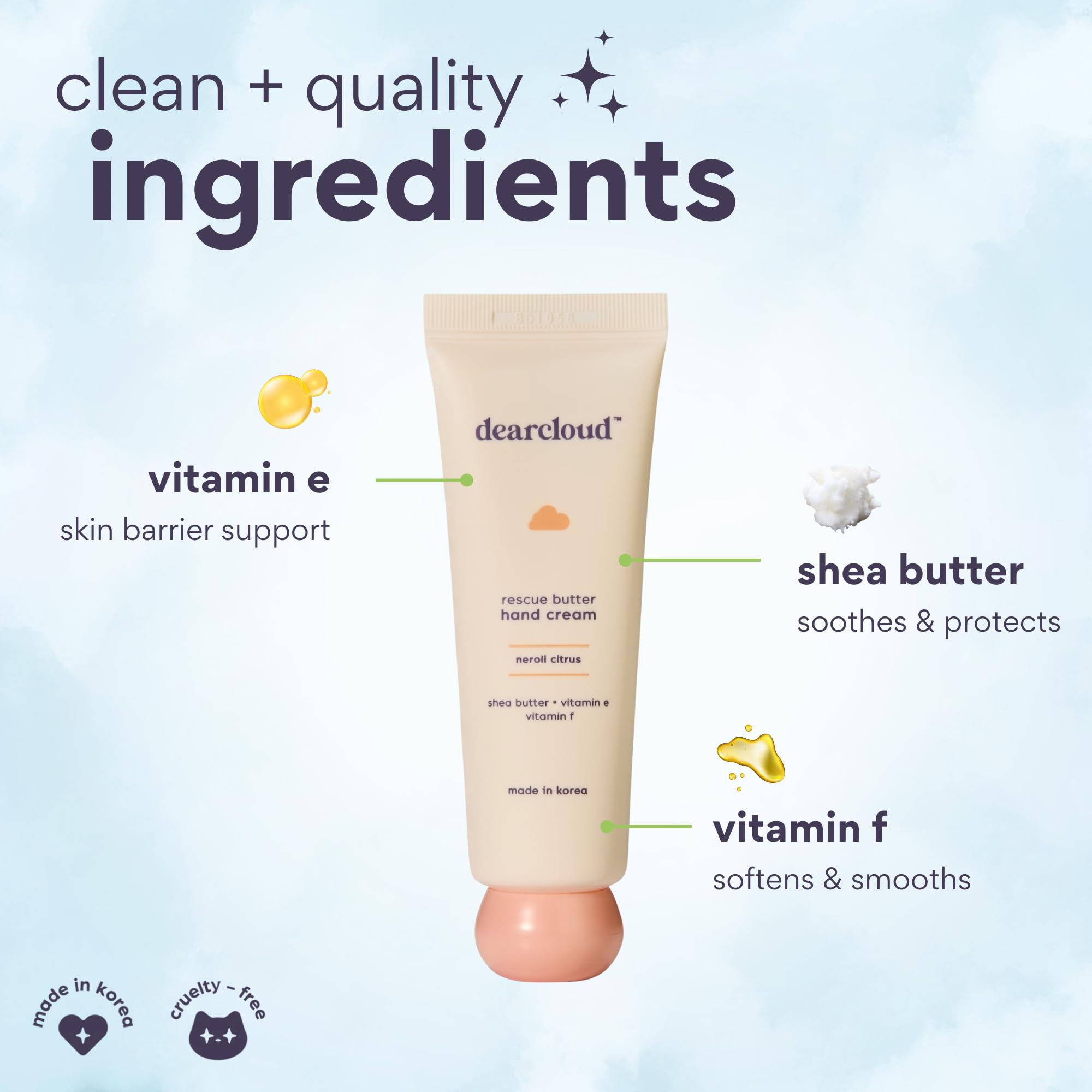 Amazon.com : dearcloud Rescue Butter Hand Cream – Shea Butter