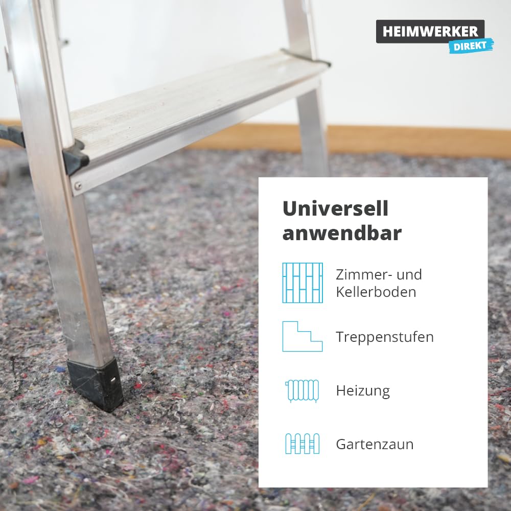 3x Alfa Maler Abdeckvlies 1 m x 25 m – 180 g/m² Schutz- & Malervlies (75 m) | Profi-Qualität - Saugstarkes Saugvlies - rutschfest & wasserundurchlässig - Ideal für Renovierung, Malen, Tapezieren