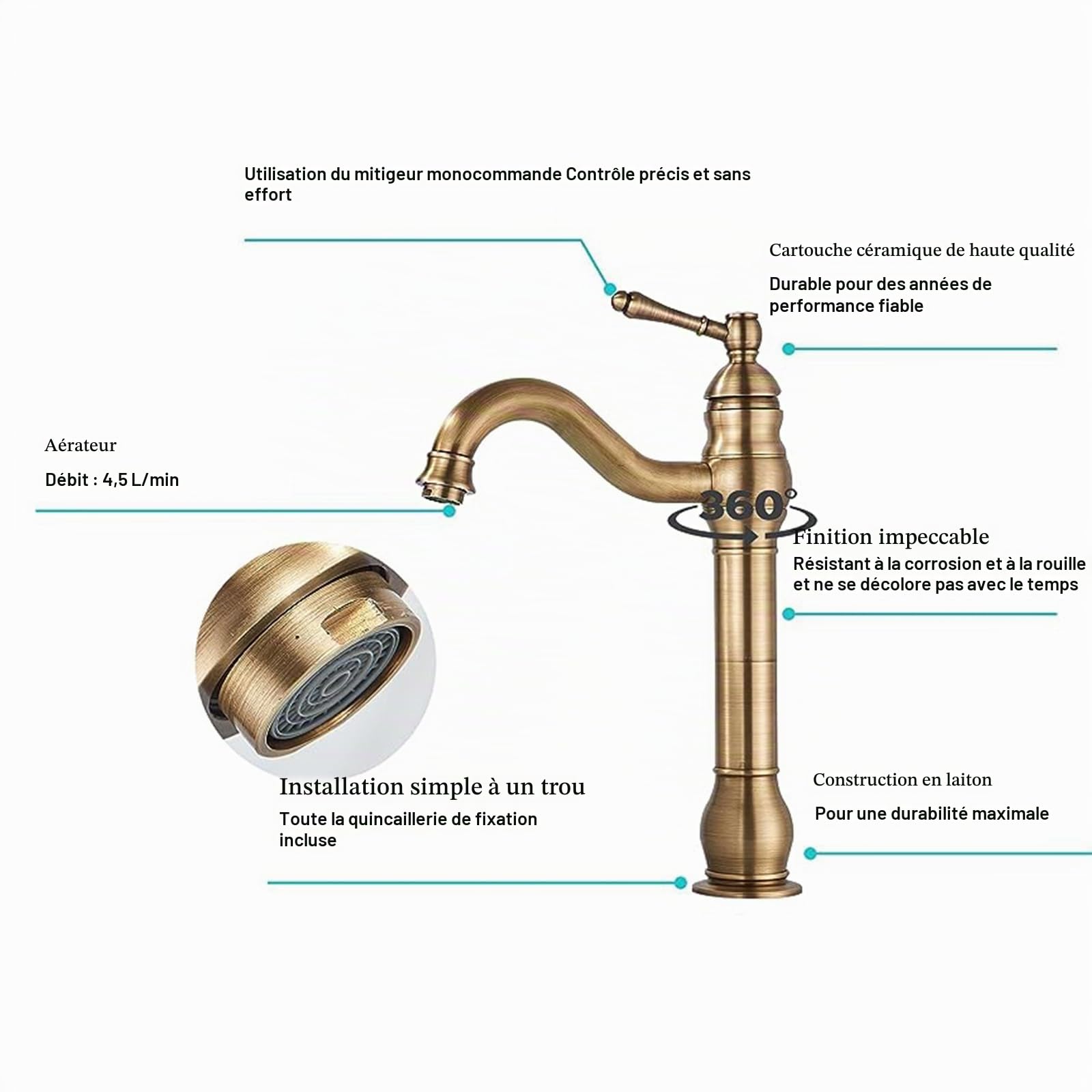 Rozin Robinet de lavabo à bec pivotant en laiton chromé poli pour eau chaude et froide