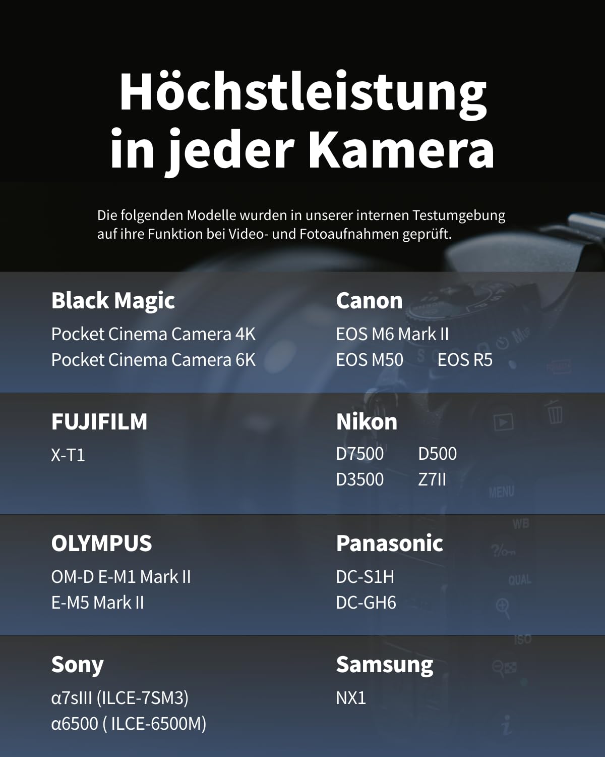Nextorage SD Karte 512GB UHS-I SDXC, japanische speicherkarte datenspeicher SD Card, Kamera Zubehör für Nikon/Canon/Sony/Fujifilm, F2CL NX-F2CL512G