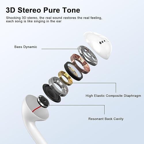 Miniatura 3 de Paquete de 2 auriculares con cable para iPhone, auriculares con control remoto integrado para controlar la música, llamadas telefónicas y volumen,