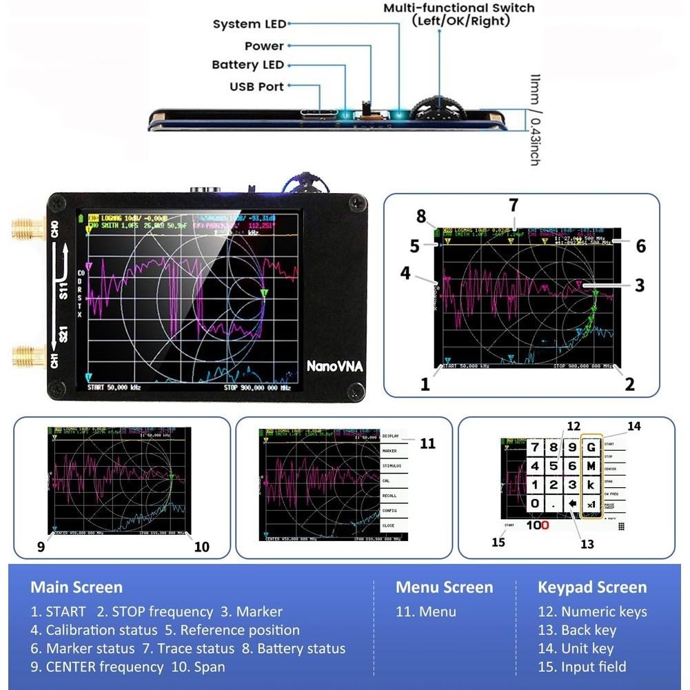 Vector Network Analyzer NanoVNA-PCB 1,5 GHz HF VHF UHF Antennenanalysator mit SD-Kartensteckplatz für Ham Radio Antennen-Tests