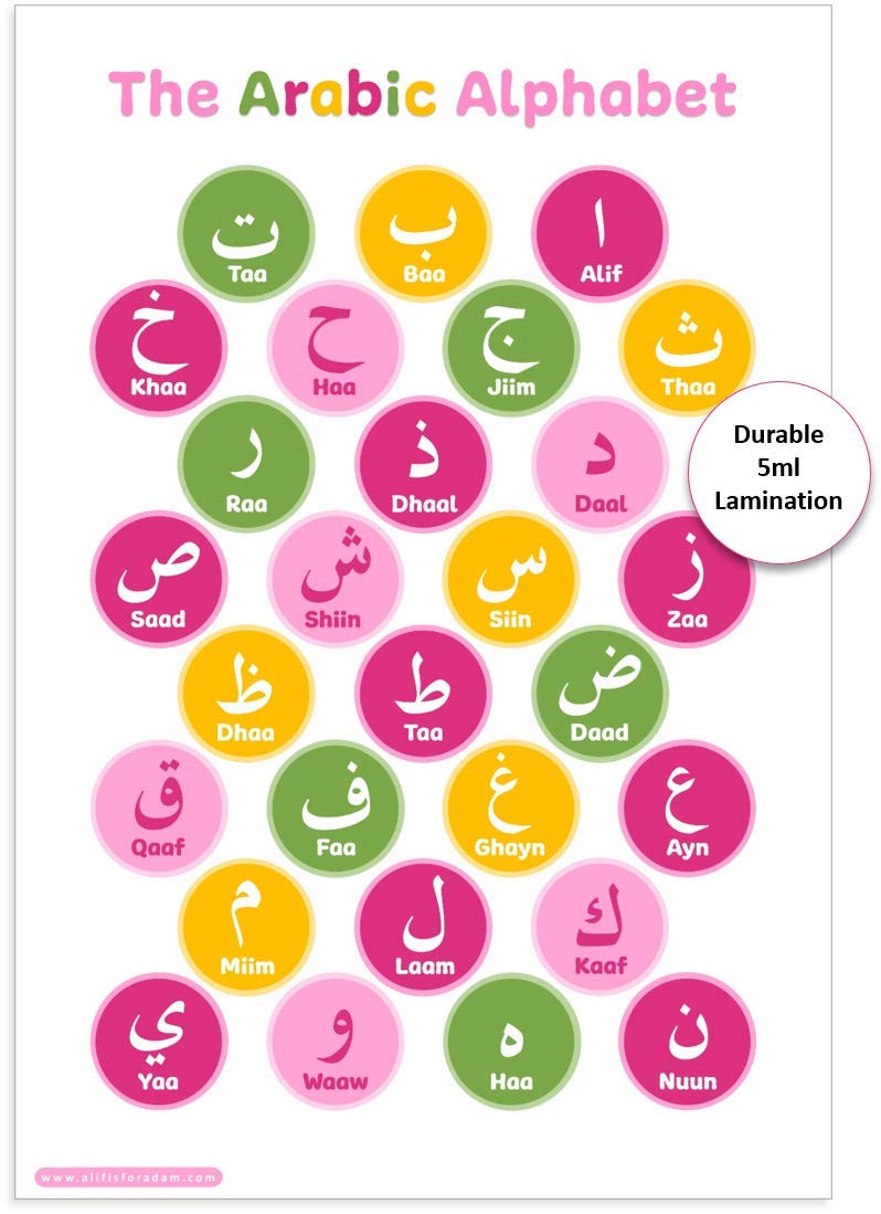 Amazon.com: gemsafrikana Arabic Alphabet for Kids Poster - Laminated - 13 x  19 inches - Girl Bedroom - Pinkilicious: Posters & Prints