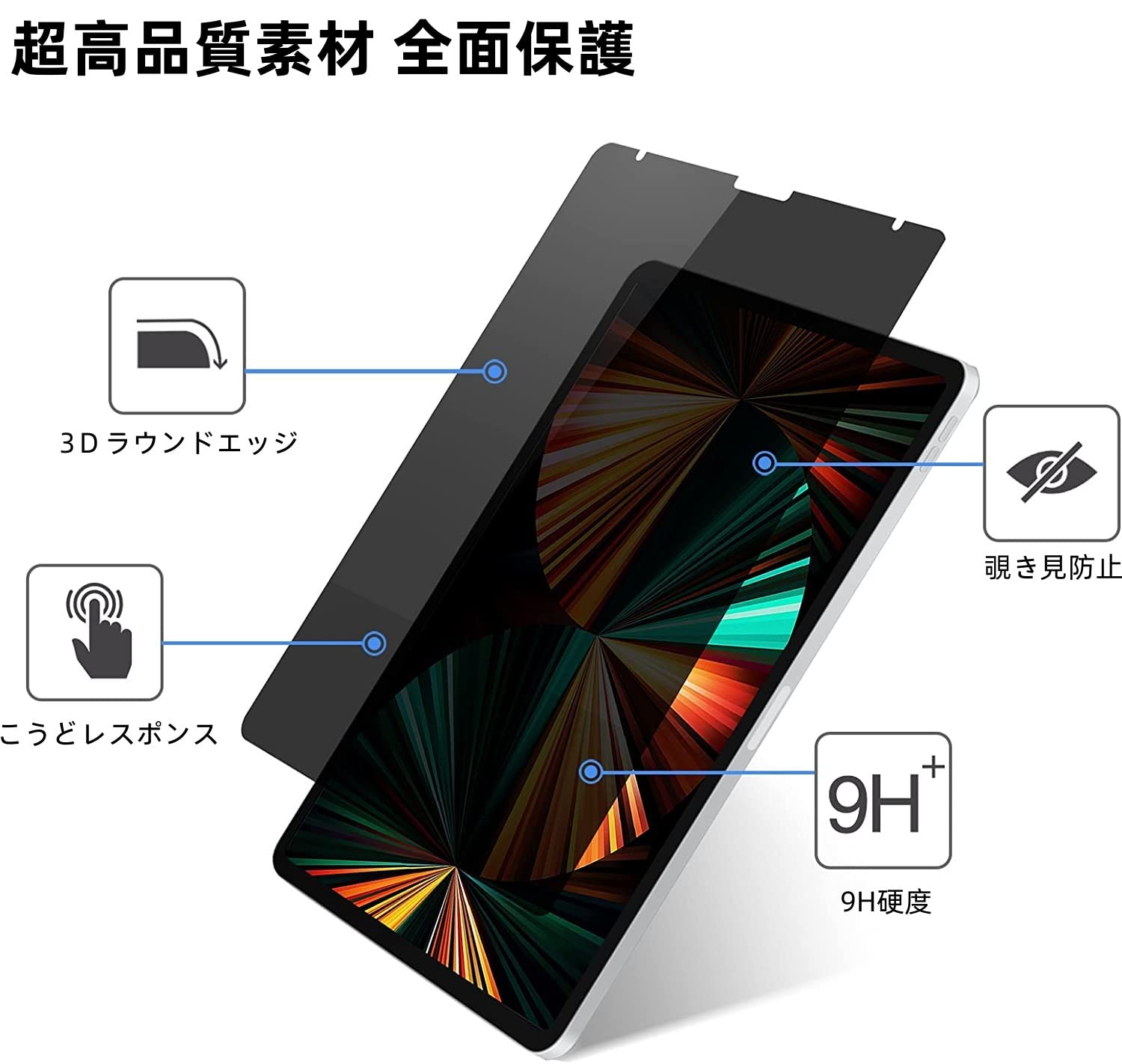 Amazon.co.jp: 【360°覗き見防止】iPad mini6 用 360度 覗き見防止強化