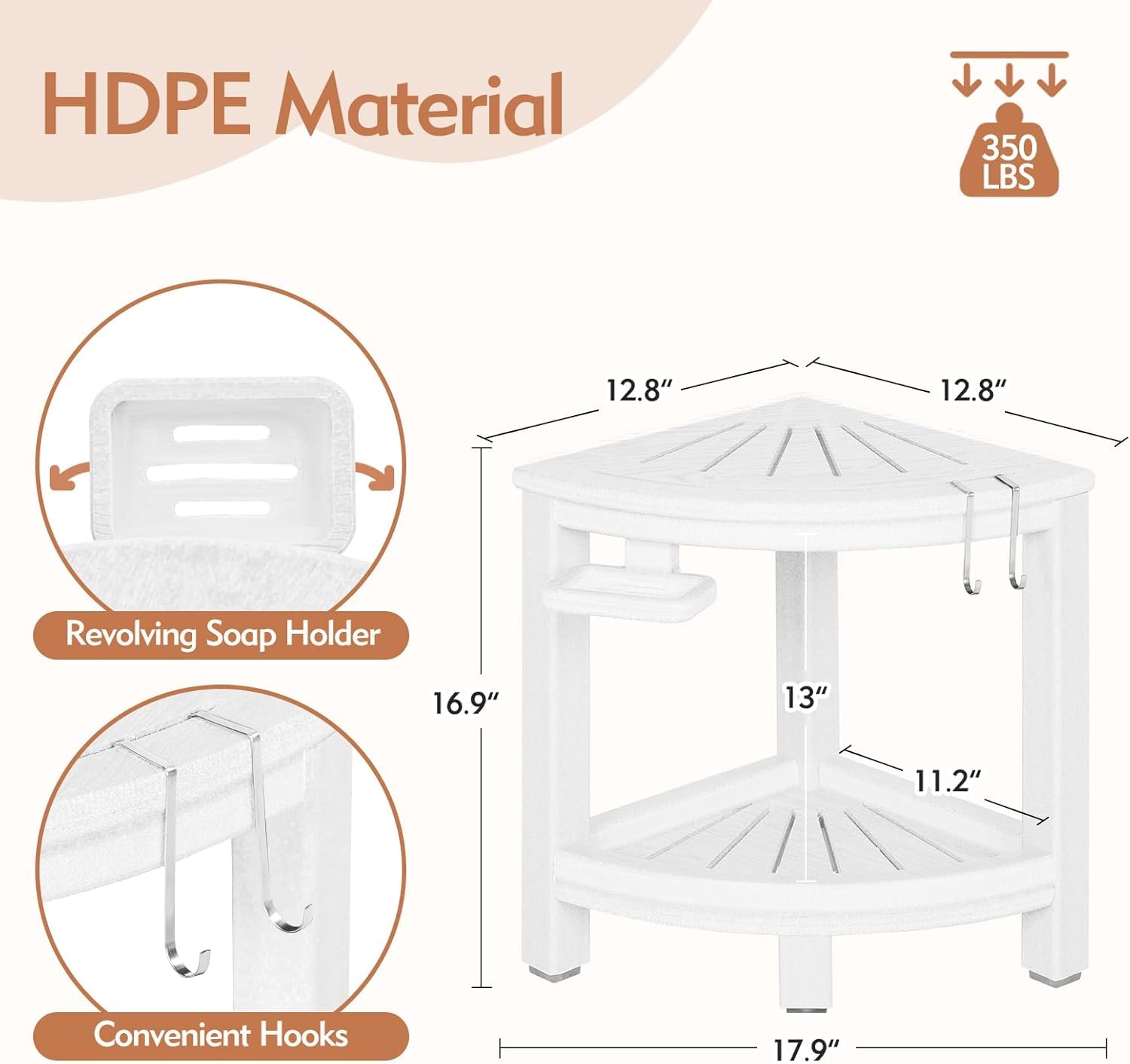 NALONE Sgabello Bagno,Triangolo Sgabello moderno per bagno a due livelli in HDPE, Piedini antiscivolo, Ergonomico e impermeabile, può ospitare oggetti,Ideale per docce spa
