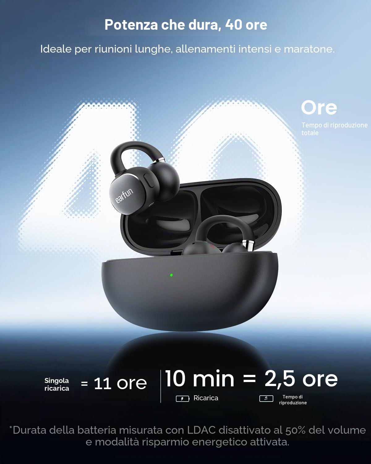 EarFun Clip 2 Cuffie Open-Ear, Hi-Res Audio, LDAC, Chiamate Chiare con 4 Microfoni e IA, Vestibilità Confortevole e Sicura, Ricarica Wireless, Autonomia 40 h,Cuffie per Running e Sport, IP55