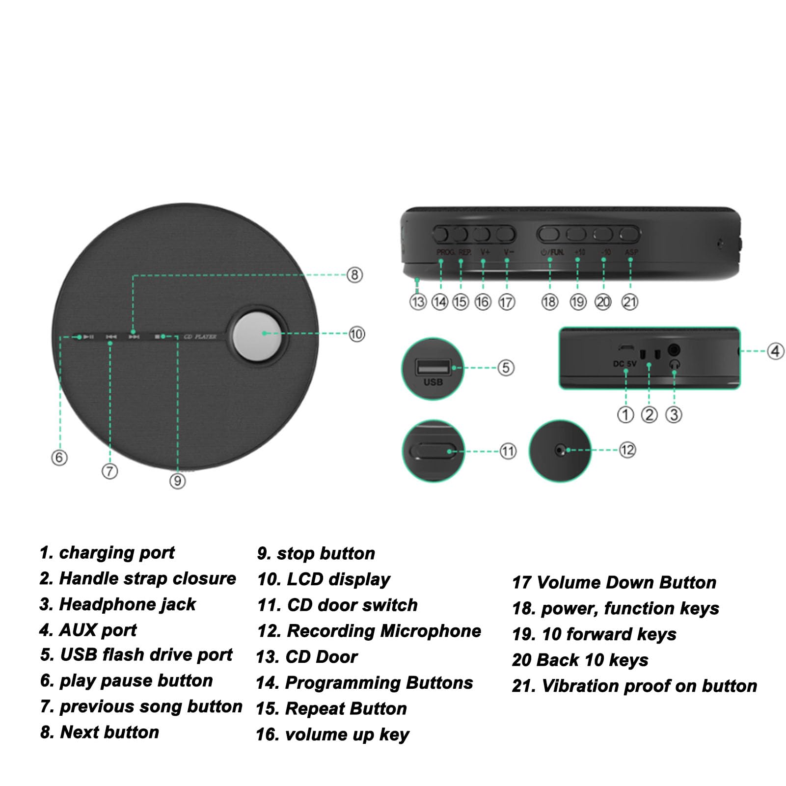 Lettore CD, Lettore Musicale CD Portatile Bluetooth 5.0 con Batteria Ricaricabile da 2000 MAh, Altoparlante Esterno per Casa Auto