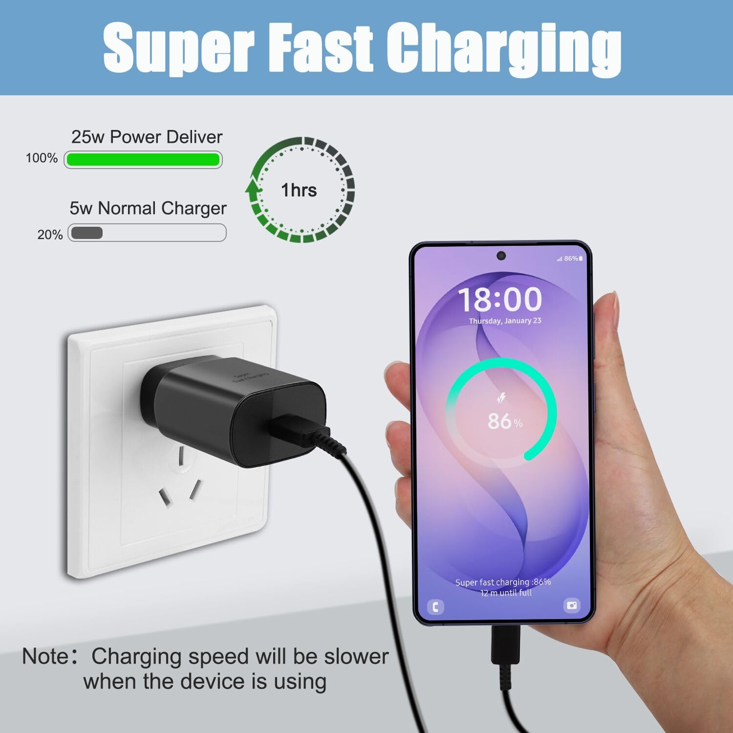 S23 S22 Samsung - Cargador rápido Tipo C de 10 pies con Bloque de Carga súper rápida USB C de 25 W para Galaxy S23/S23+/S23 Ultra/S22/S22+/S22 Ultra/S21/S20/Note20, Z Fold/Flip, Paquete de 2