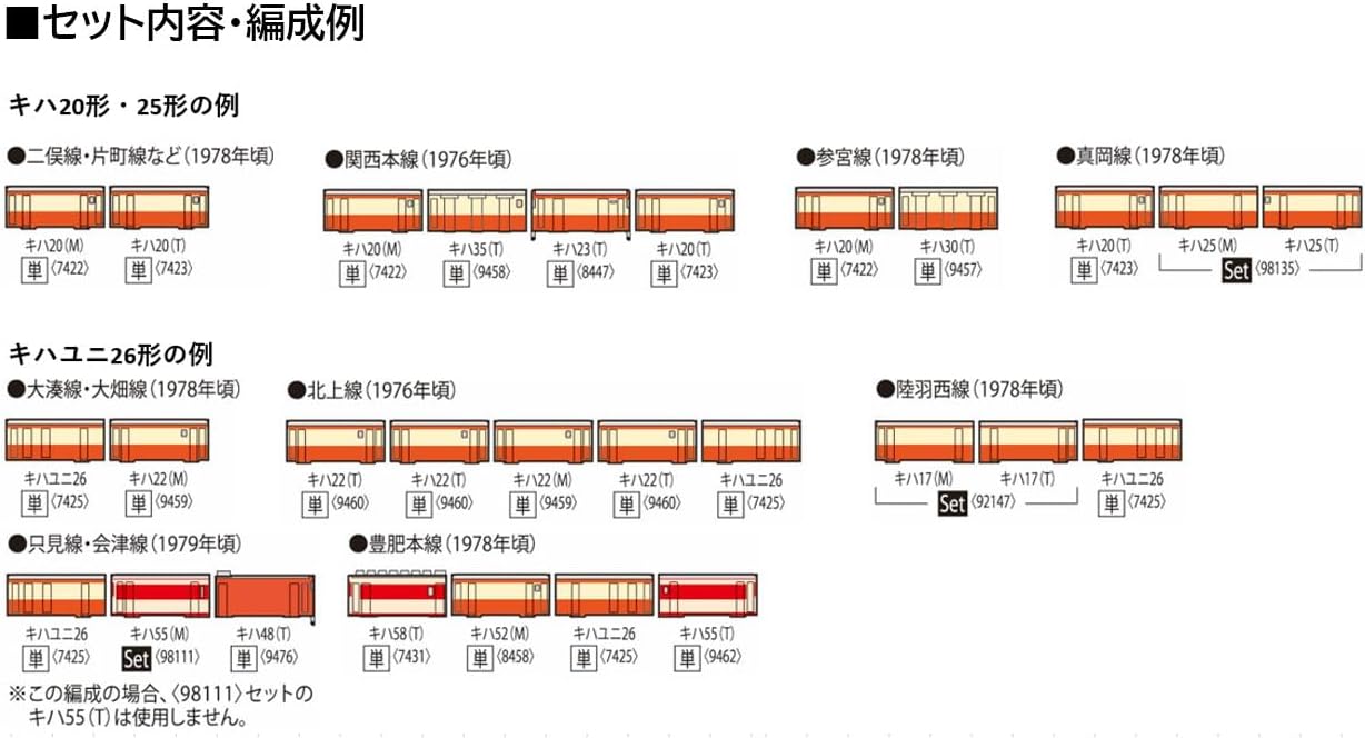 Tomytec 7424 N Gauge JNR Kiha 25 T Railway Model Diesel Car