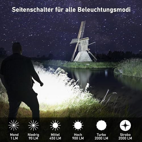 LED Taschenlampe Sofirn SC31 Pro 2000 Lumen USB C