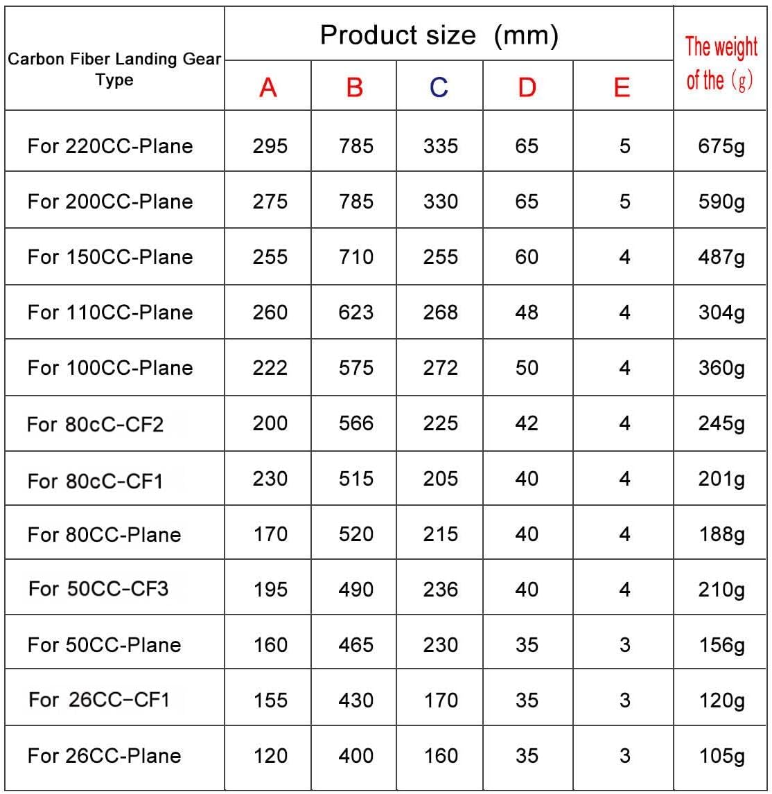 RC Airplane Landing Gear for Extra 260 Series, 3K Carbon Fiber Landing Gear – for Extra 260: 30E/50E/26CC/50CC/80CC/100CC Gasoline RC Airplane Accessoires (70E2)