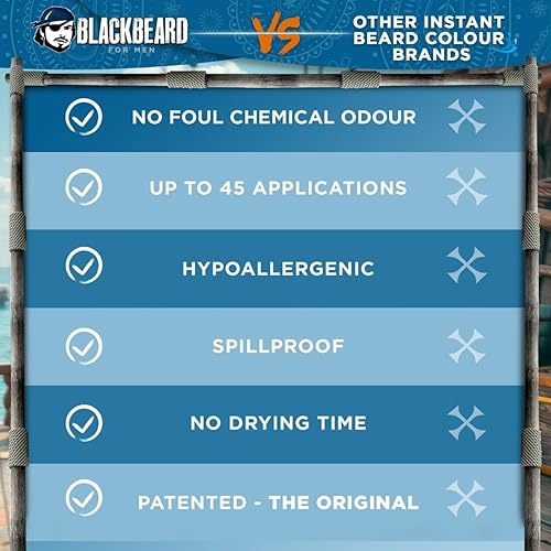 Vista 6 de Blackbeard para hombres Color de barba instantáneo – Barba, bigote, cejas y patillas todo el día – Tinte hipoalergénico temporal para barba, Marrón