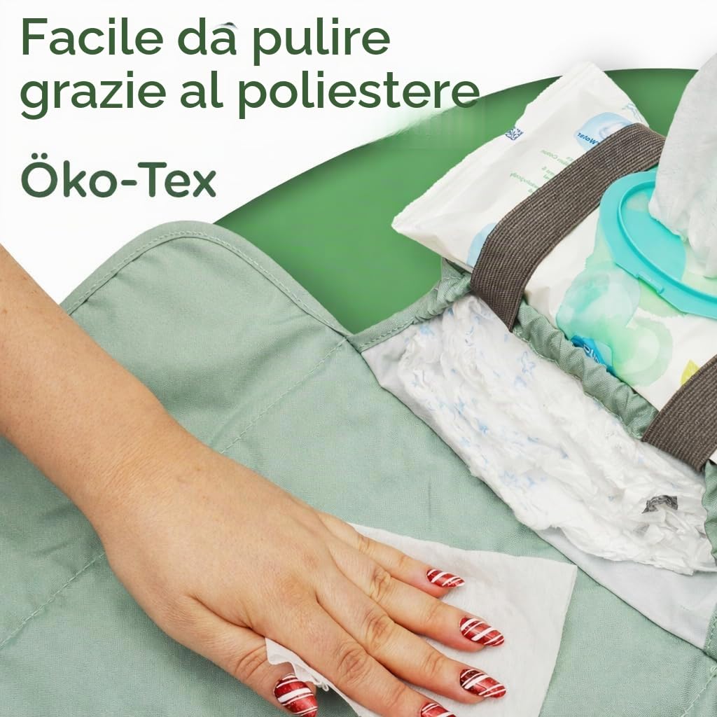 Jubi® Fasciatoio Portatile Mint – Materassino Cambio Pannolino in Cotone Biologico & Poliestere Öko-Tex – compatto e lavabile