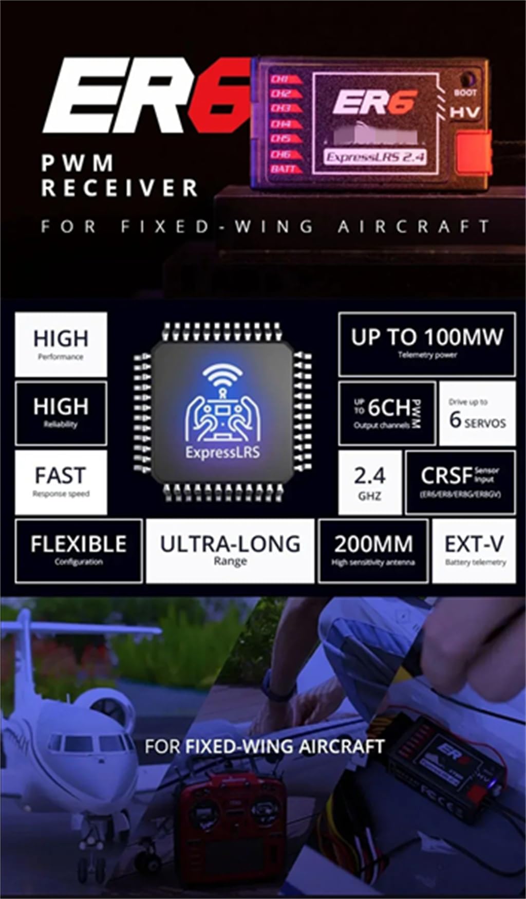 Receptor ExpressLRS ELRS PWM de 4 CH/6CH/8CH 2.4 GHz para coche RC barco avión ala fija (negro ER6)