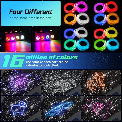 Image of Split Car Starlight Headliner Kit, 4 Colors 12W Meteor Fiber Optic Star Ceiling Lights, 1200pcs*0.02in*9.8ft+240 RGBW Shooting Stars Lights for Car Home Theaters Roof Decor