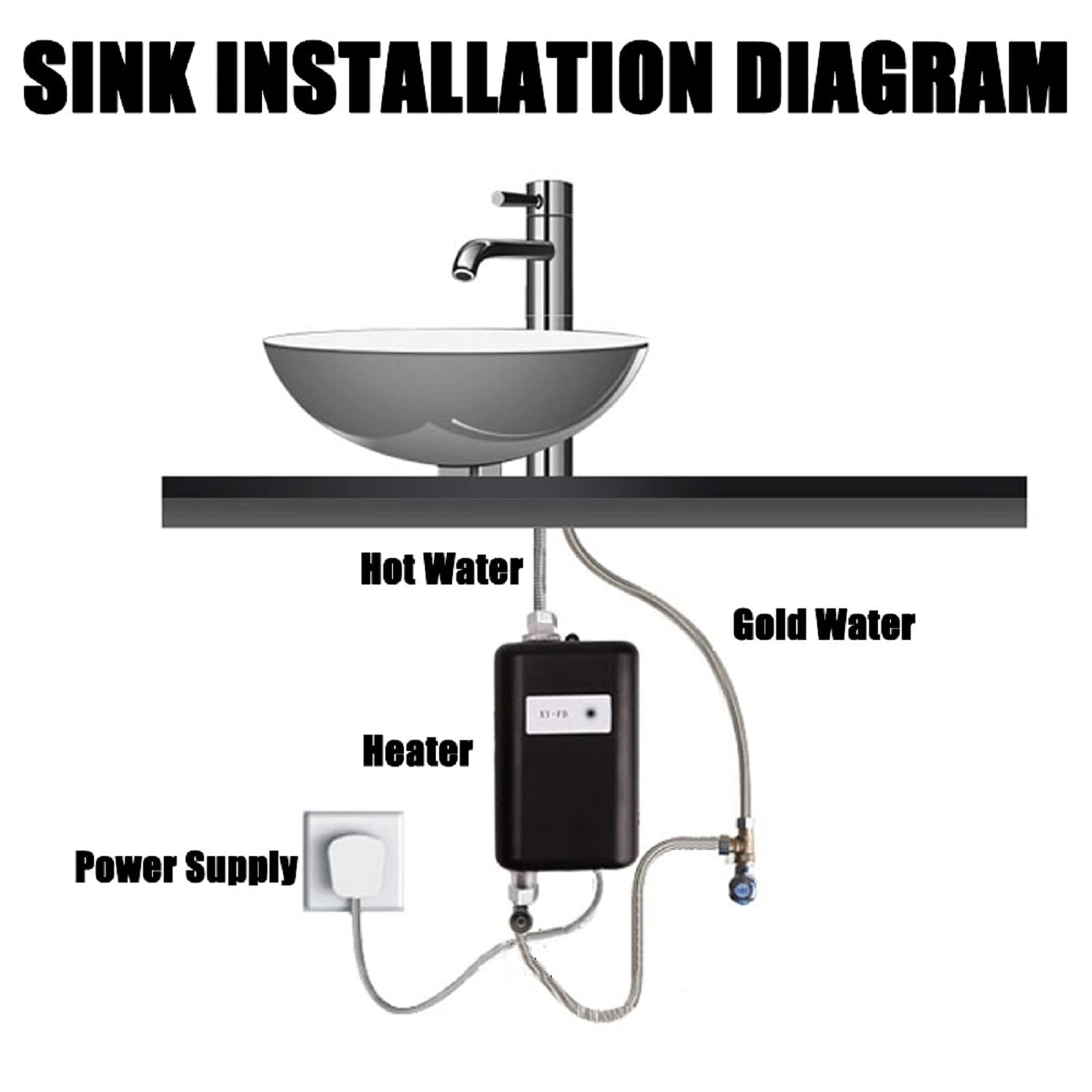 YORKING Electric Instant Water Heater Electric Water Heater Quick