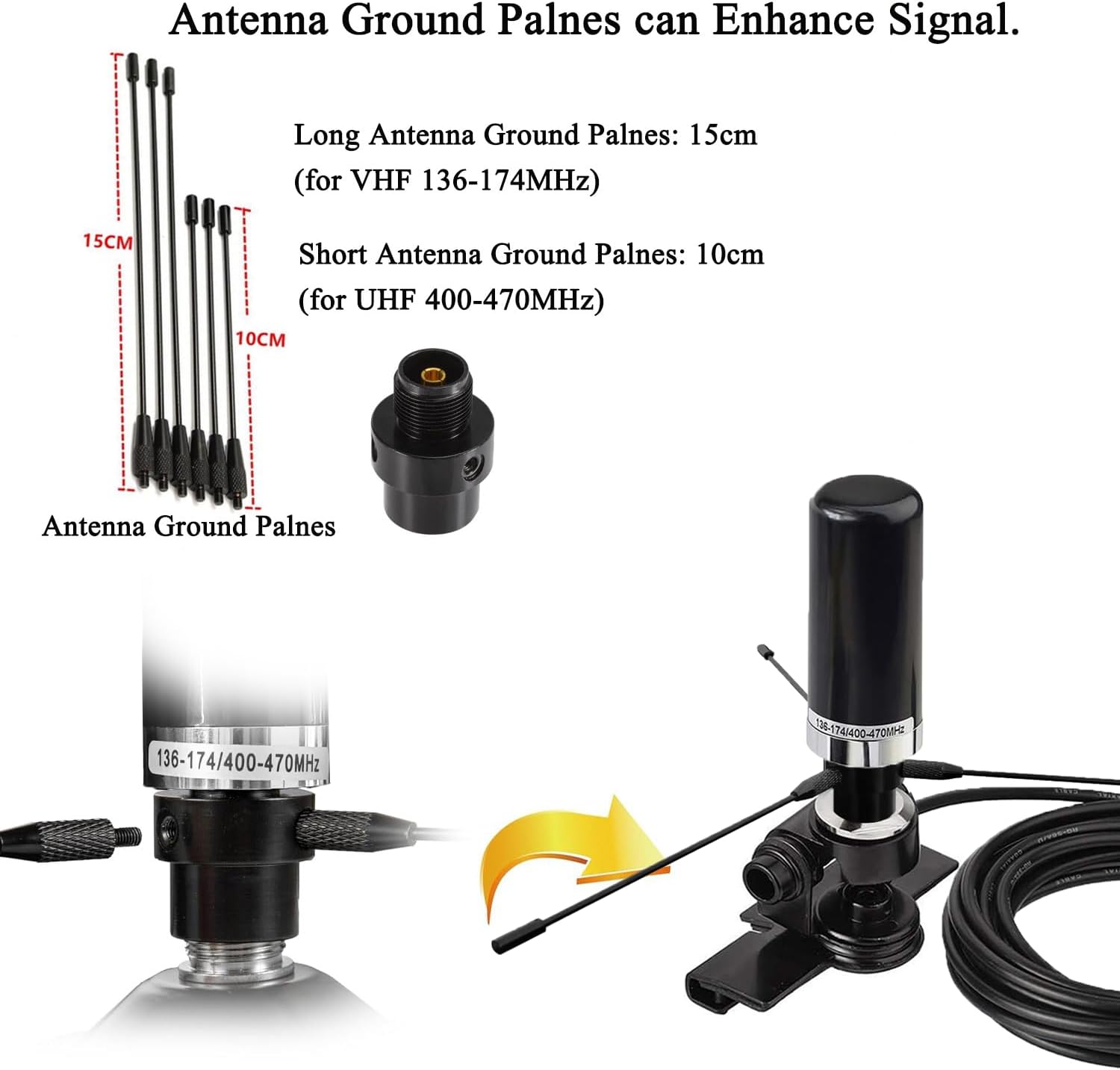 Vehicle Ham Radio Antenna, VHF UHF Dual Band 2m 70cm Antennas 136-174/400-470 MHZ with Lip Mount Fixed Bracket for Car Truck Amateur Two Way Radio/ PL259 Male/ 16.5ft RG58 Pure Copper Coaxial Cable