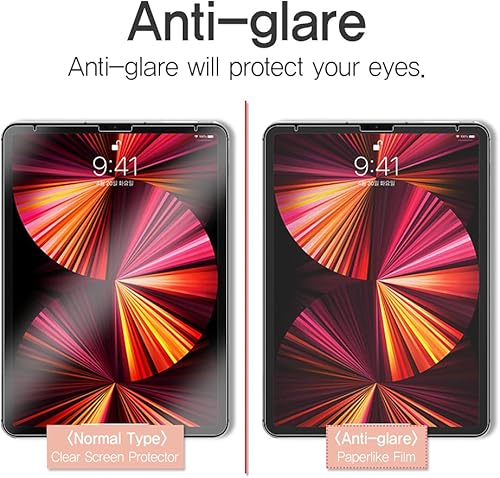 MITER CASE Protector de pantalla para WACOM Cintiq 16 DTK 1660, antirreflejos mate, protector de pantalla LCD para exteriores