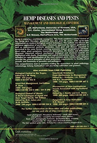 Hemp Diseases and Pests: Management and Biological Control (Cabi)