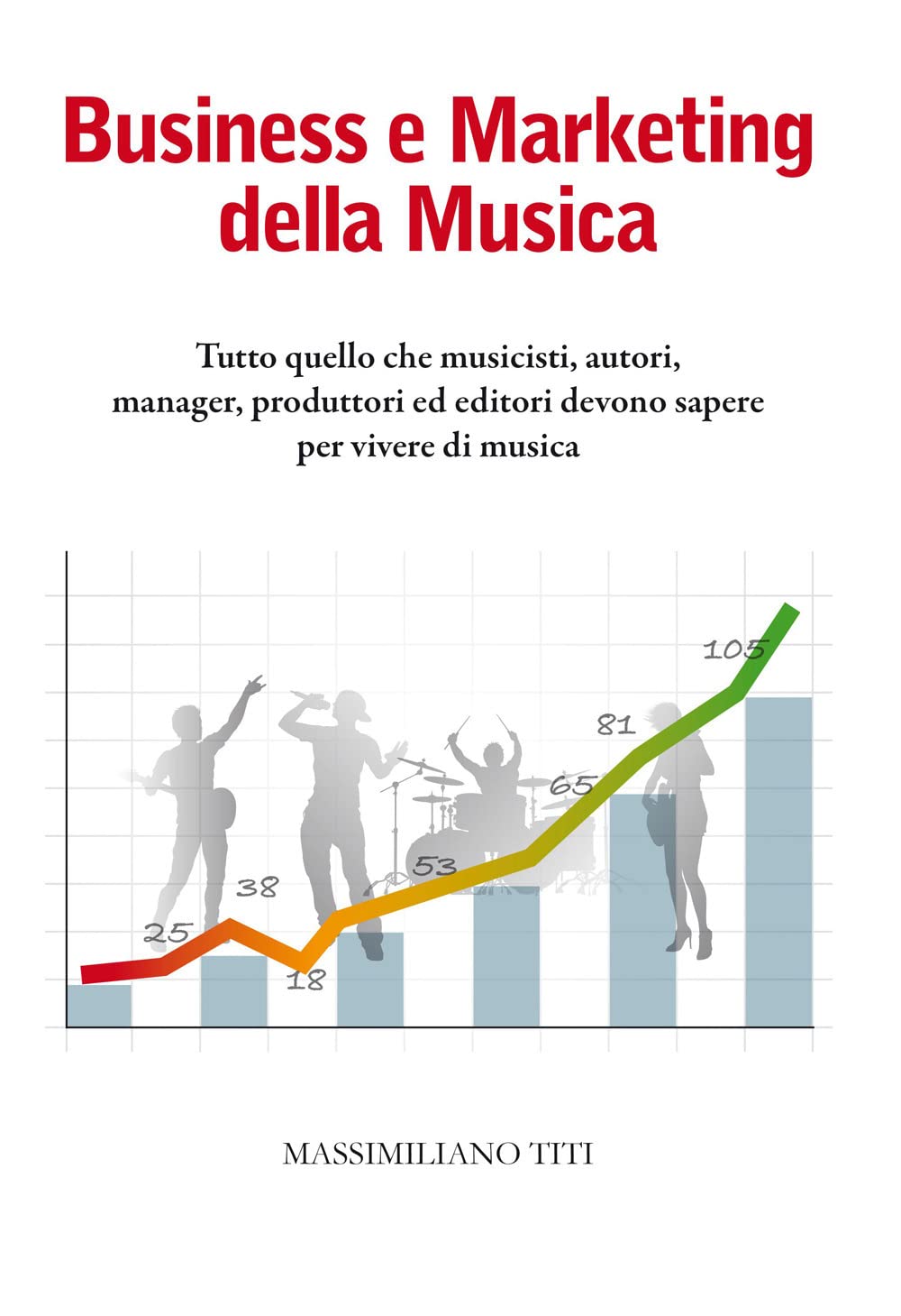 Business e Marketing della Musica: Tutto quello che musicisti, autori, manager, produttori ed editori devono sapere per vivere di musica