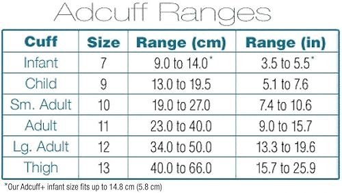 Miniatura 7 de ADC Pro's Combo III - Juego profesional de aneroides de bolsillo para adultos con esfigmomanómetro de presión arterial Prosphyg 778, estetoscopio