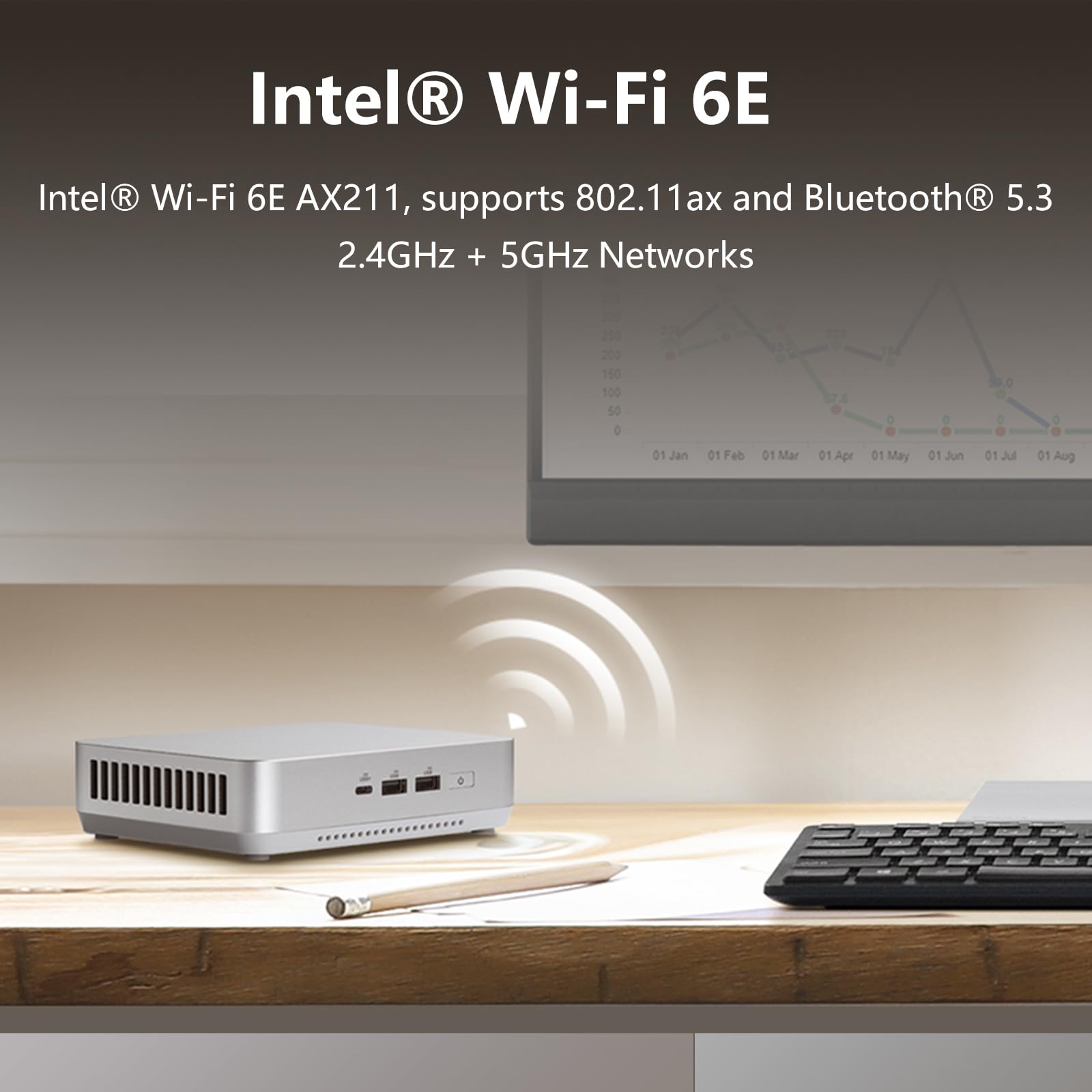 Cutesliving NUC 14 Pro+ Mini PC compatible con procesador Core Ultra 5 125H de 14 núcleos, gráficos ARC de 14ª generación, pantalla cuádruple 4K, Thunderbolt 4, oficina, creatividad y juegos (barebone