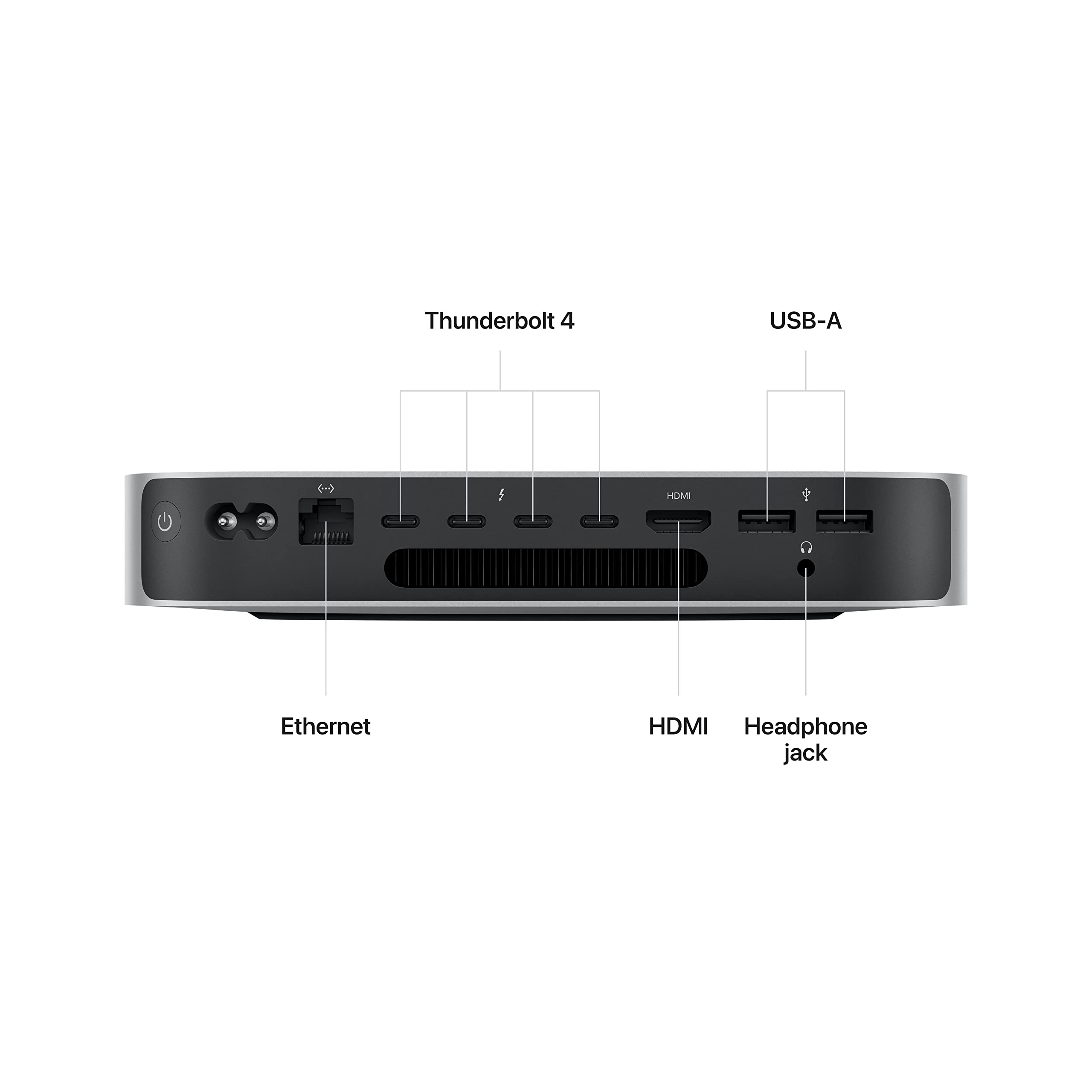Apple Komputer stacjonarny Mac mini (2023 r.) z czipem M2 Pro, 16