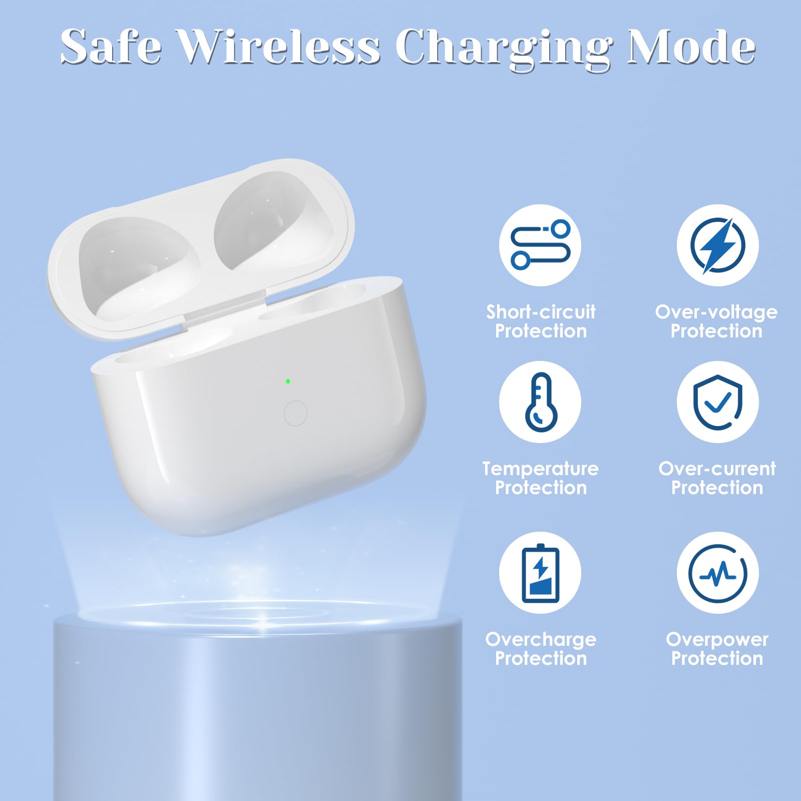 Amazon.com: JKV Wireless Charging Case Compatible with AirPod 3rd