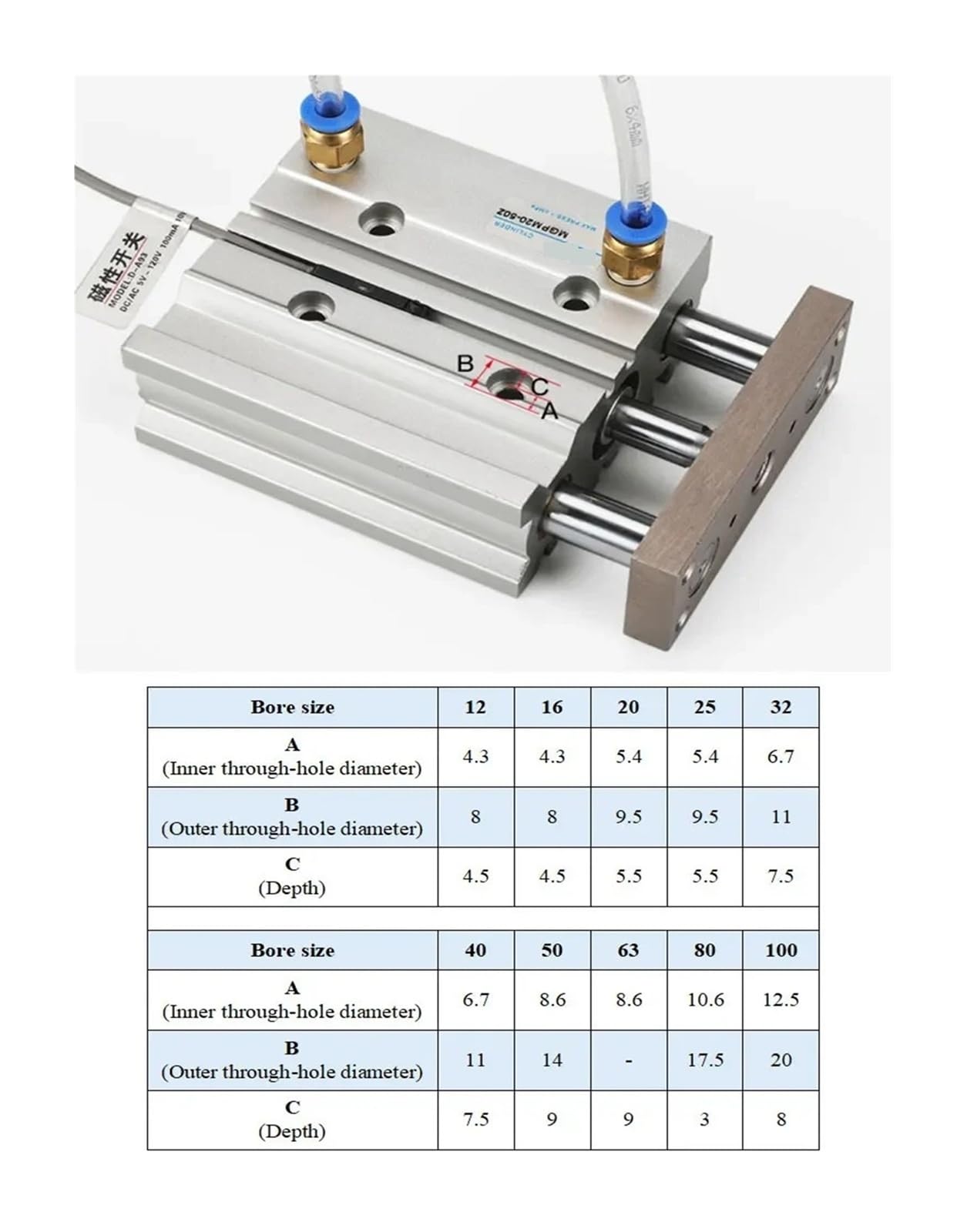 Cilindro pneumatico compatto a doppia azione con corsa da 32 mm a 150, alesaggio 32-63 per macchinari industriali(Stroke 125mm,MGPM63)