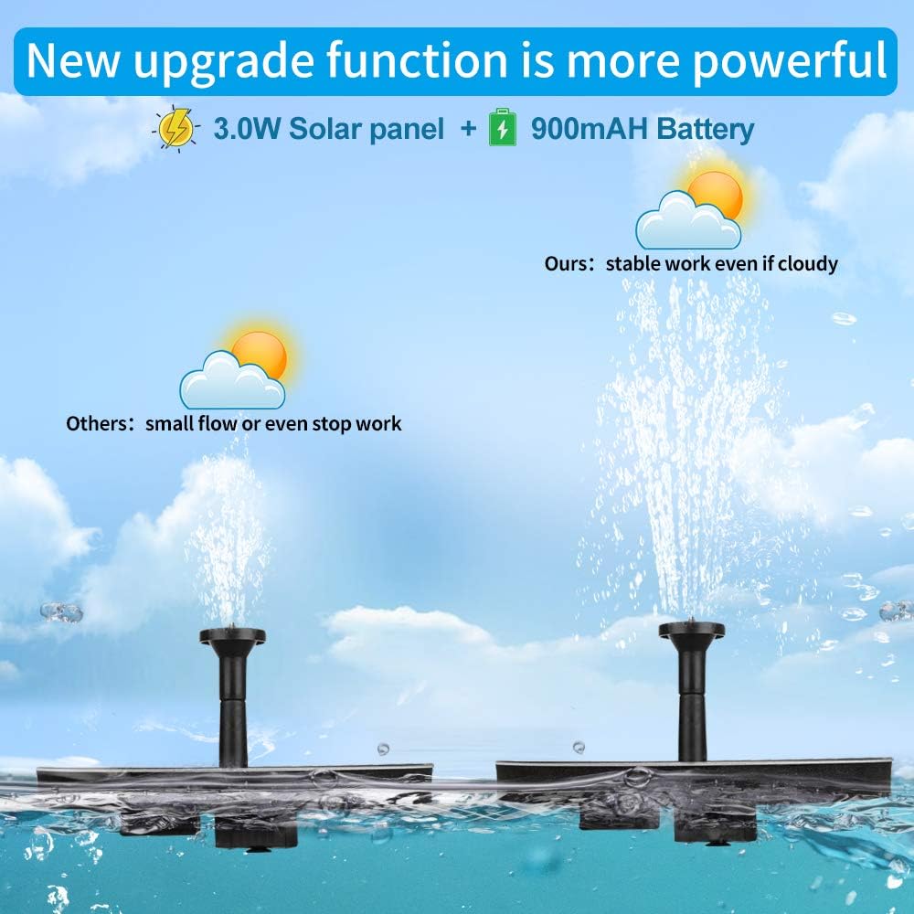 Solar Bird Bath Fountain Pump, 3W Solar Powered Bionic Water Fountains Pump with 16 Nozzle Accessories, Floating Fountain Pump for Birdbath, Pool, Aquarium and Garden