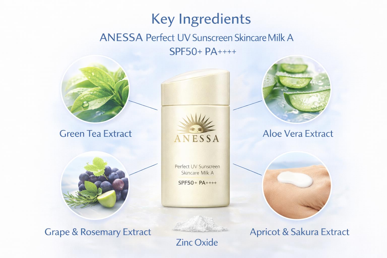 Amazon.co.jp: ANESSA(アネッサ) パーフェクトUV スキンケアミルク a