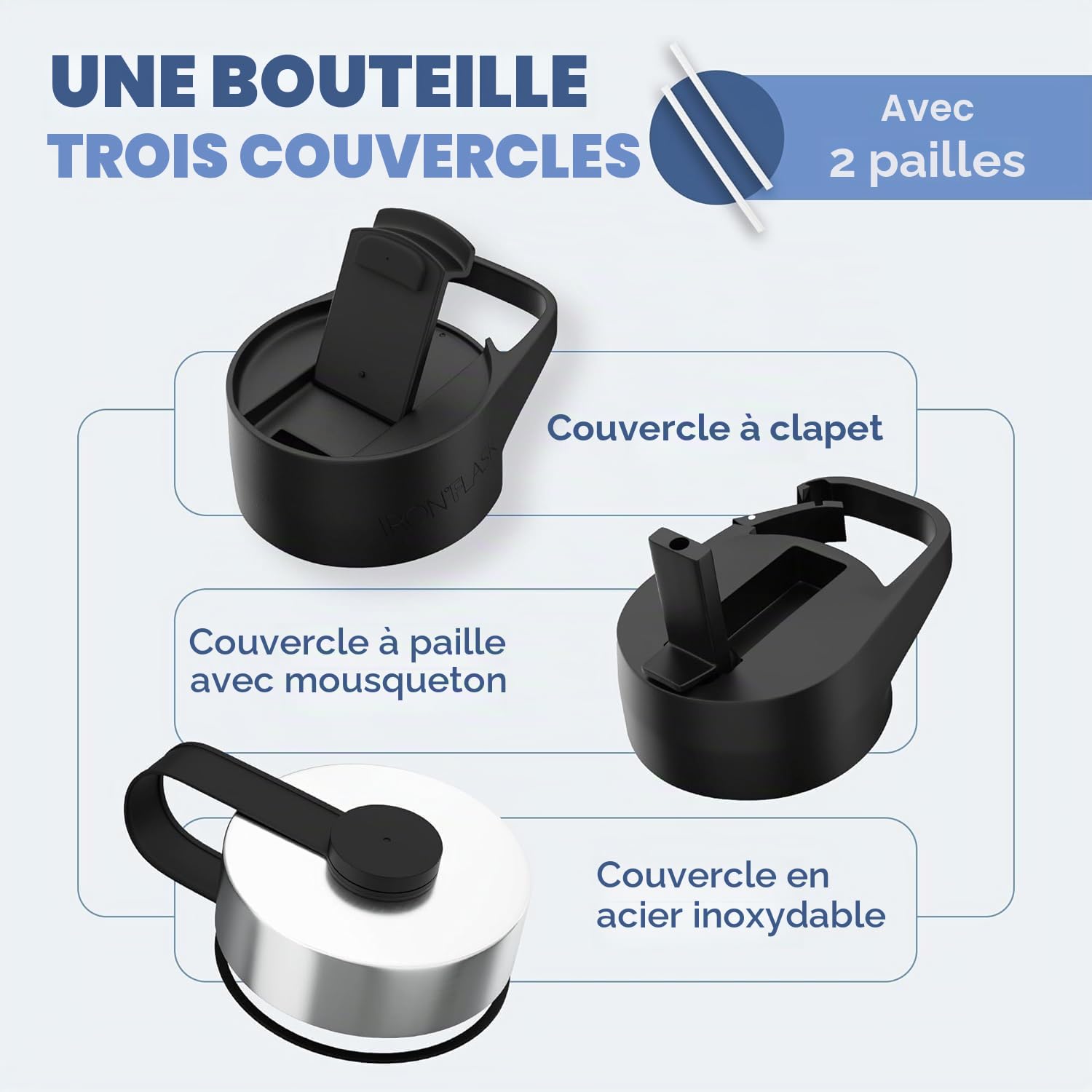Gourde Isotherme avec Paille - 650/950/1200/1800 ml - Inox Étanche Bouteille d'eau Isotherme à Double Paroi Sans BPA - Sport Gym Voyage Enfant
