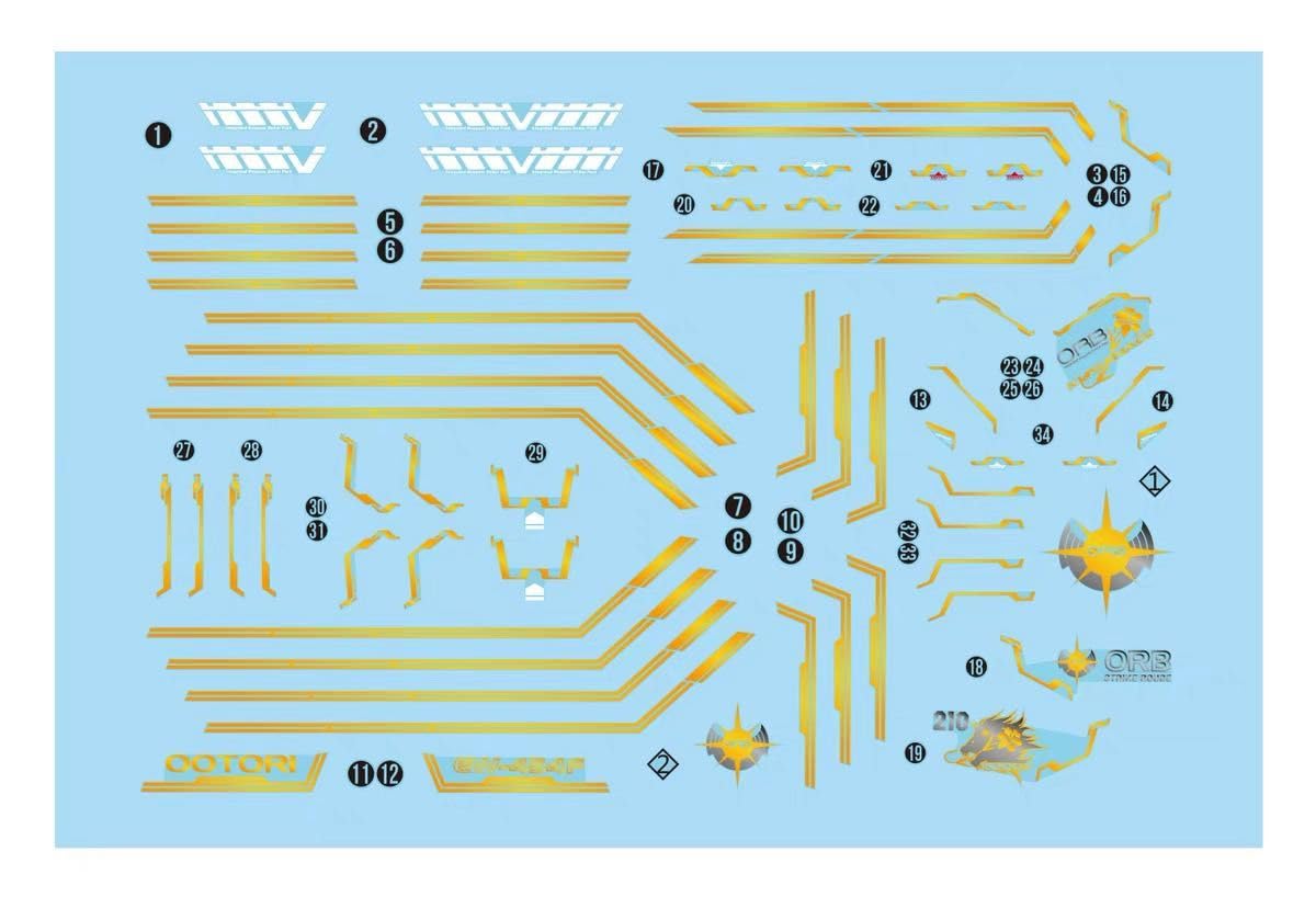 MG100/1 ストライクルージュ オオトリ装備 &SEEDガンダムデカール