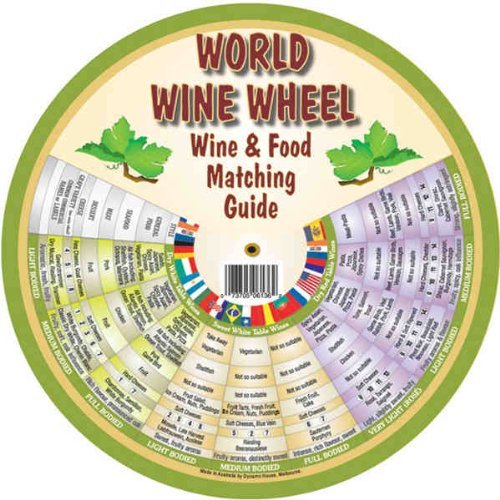 World Wine Wheel - Wine Food Matching Guide. An Incredible Resource For Wine Enthusiasts. Makes A Great Gift #TOP15