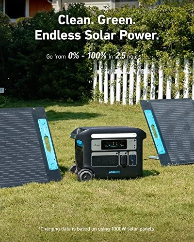 Anker PowerHouse 767 Portable Power Station, 2300W Solar Generator with 6× Longer Lifespan LiFePO4 Batteries, GaNPrime PowerHouse 2048Wh Generator for Home, Outdoor Camping, RV (Solar Panel Optional)