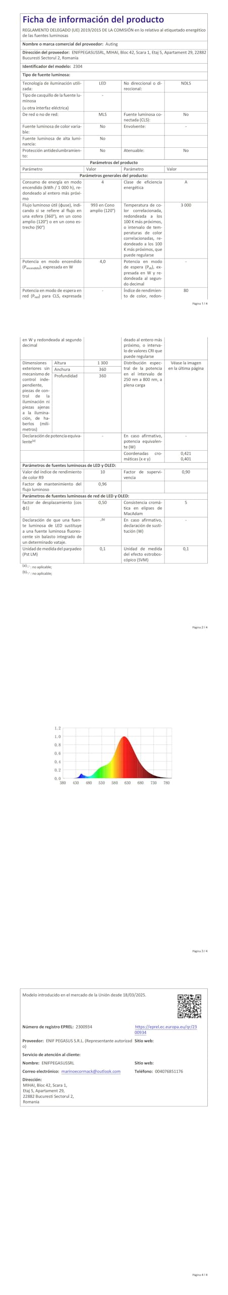 Auting Terrassen Einbaustrahler, 10er Set LED Bodeneinbaustrahler Warmweiß IP67 wasserdicht Terrassen Einbaustrahler für außen innen Küche, Garten Holzbrücke Pool Holzdeck,Treppen