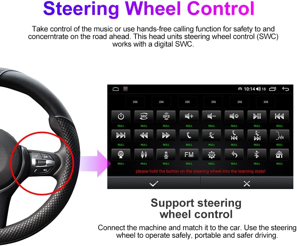 Diagram showing steering wheel controls mapped to car stereo functions