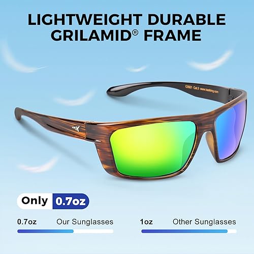 Miniatura 3 de KastKing Huzzah - Lentes de sol deportivos, polarizados y con protección ultravioleta, para hombres y mujeres, ideales para conducir, pescar, hacer