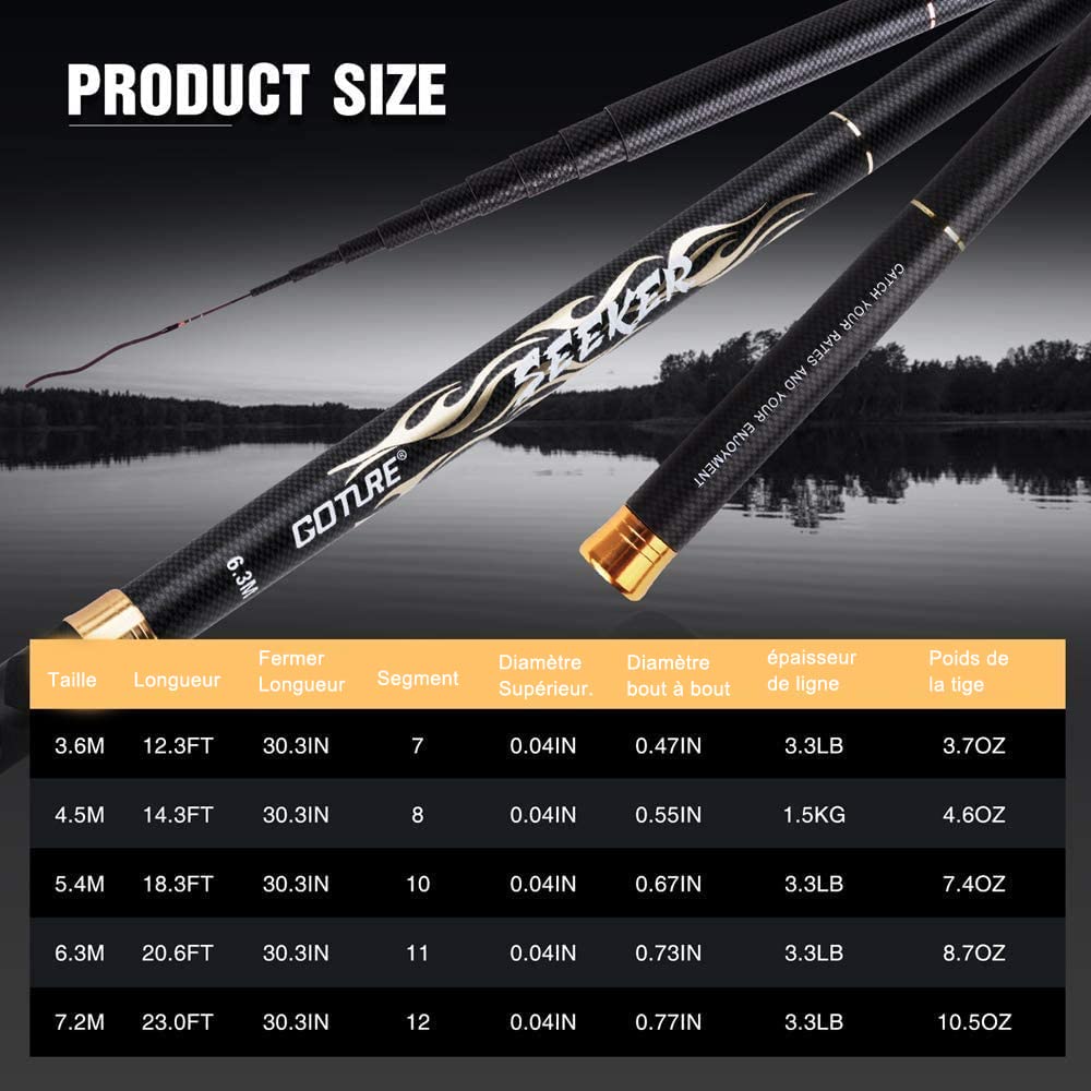 Goture - Caña de pescar para la pesca de carpa, de fibra de carbono, ultraligera, telescópica (3 m)